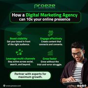 Strategic Content That Converts  